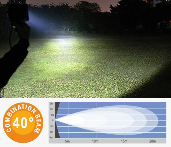 work lamp camera night DEMO