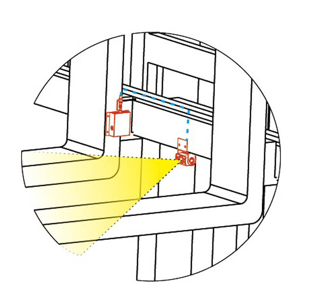 forklift-camera-2d-image
