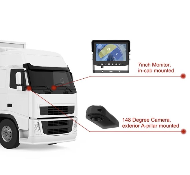 CornerCam with displays