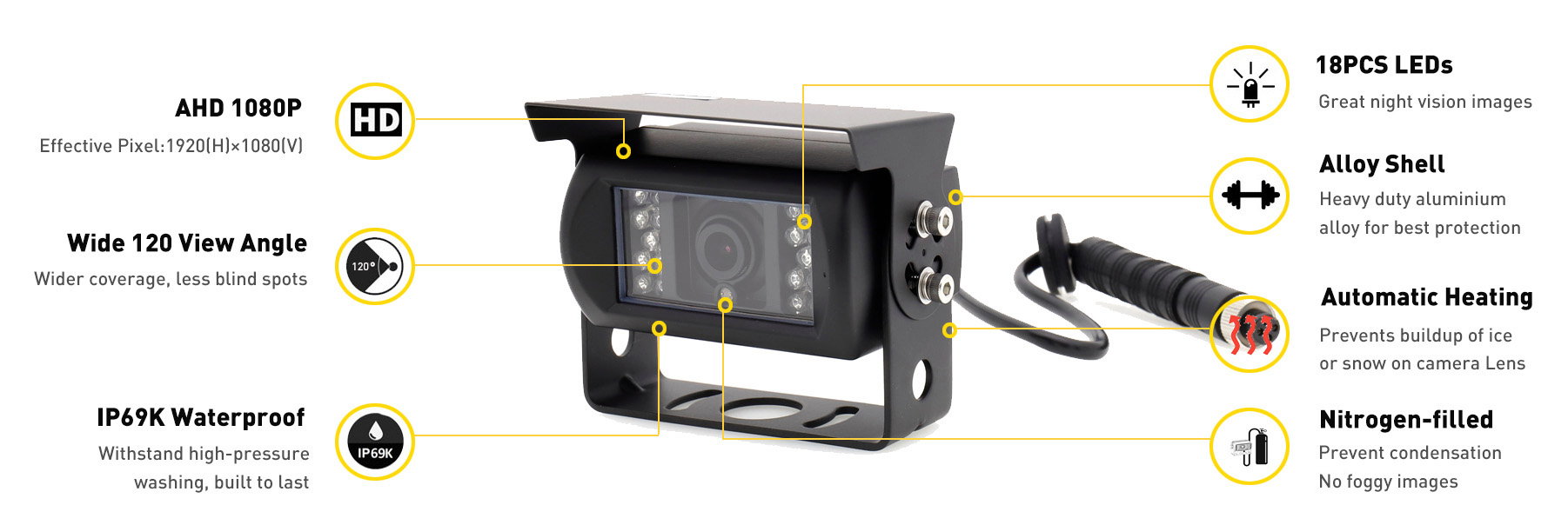 aftermarket backup camera with dynamic guidelines aftermarket backup camera with dynamic guidelines