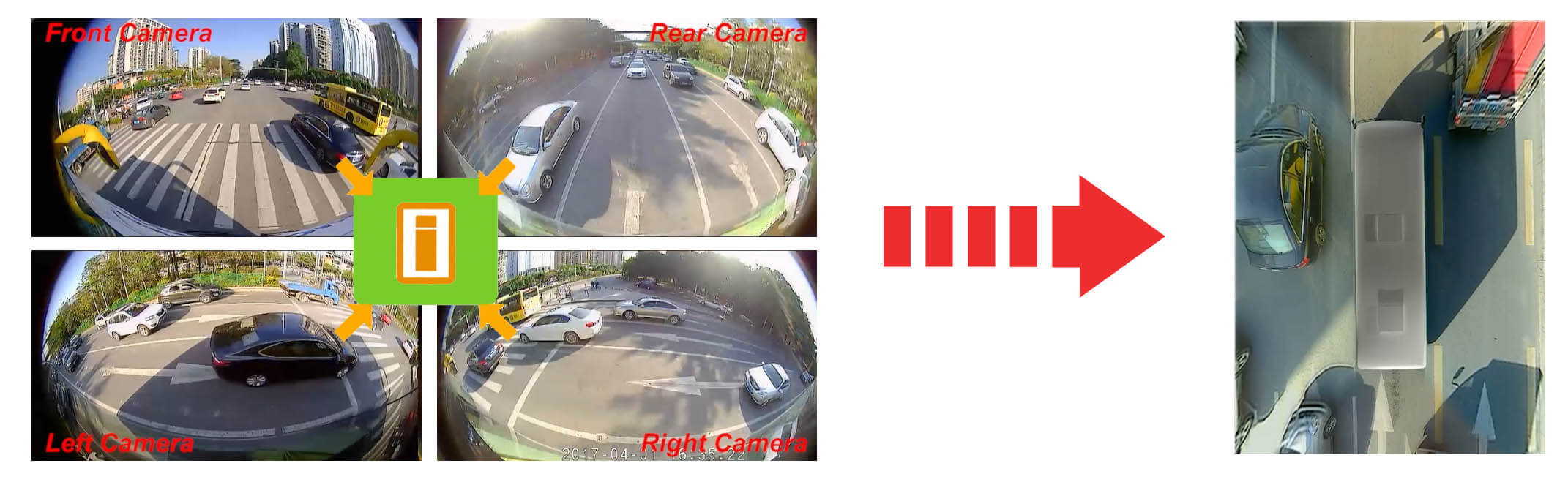 Surround view algorithm for parking assist system
