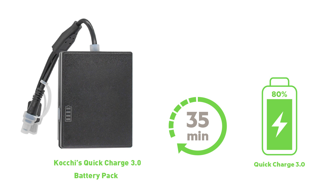 Quick Charge Battery