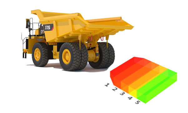 radar detection range