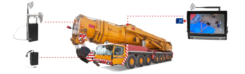 wireless crane camera system
