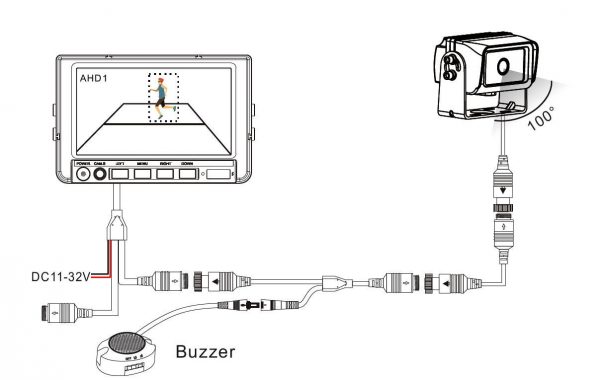 Pedestrian Detection Camera & Monitor drawing