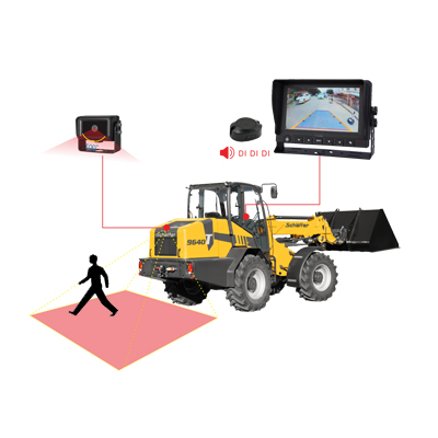 Kocchi's®: Choose the Best - HD AI Pedestrian Detection Camera System