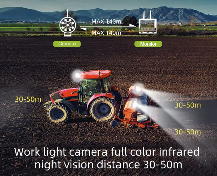 work light camera working distance