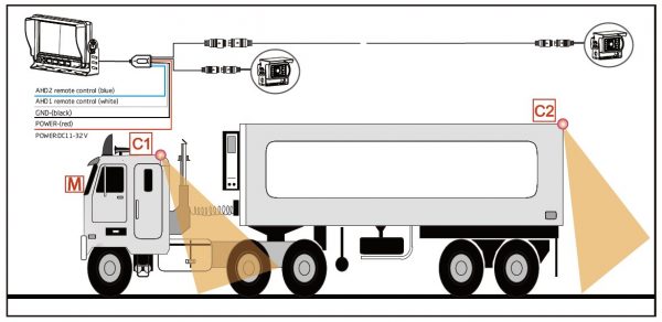 Truck camera system wiring diagram