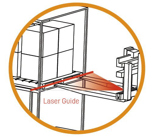 forklift-laser-camera-2d-image
