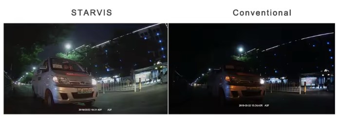 Low Light Night Vision Performance